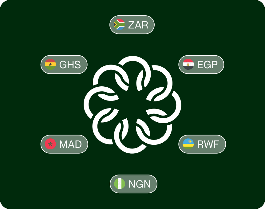 Instant & seamless transfers